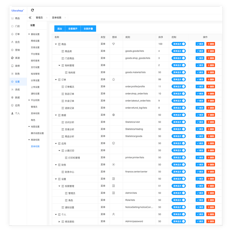 門(mén)店獨(dú)立后臺(tái)，支持門(mén)店自主定價(jià)