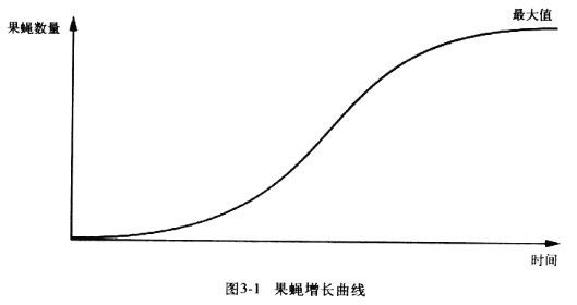 豆瓣，流行的秘密
